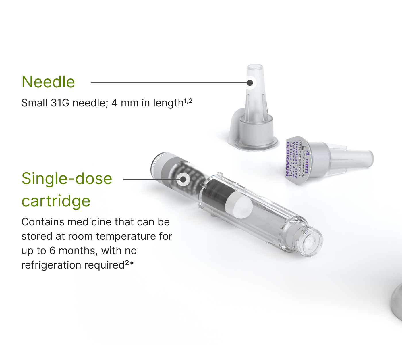 needle single dose image